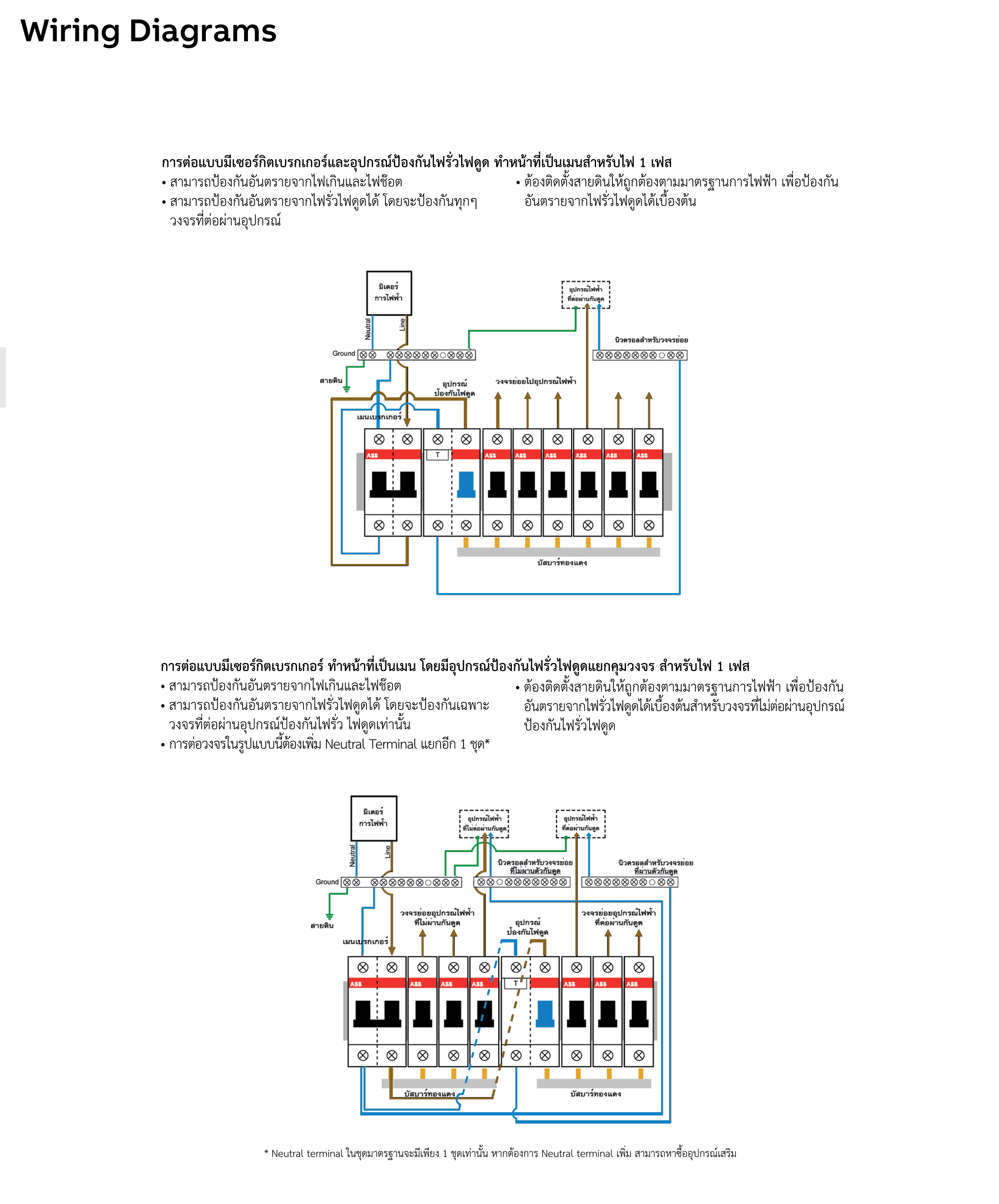เซอร์กิตเบรกเกอร์ลูกย่อย 50 แอมป์ 2 โพล 6KA ABB MCB SH202-C50 # 2CDS212001R0504_6